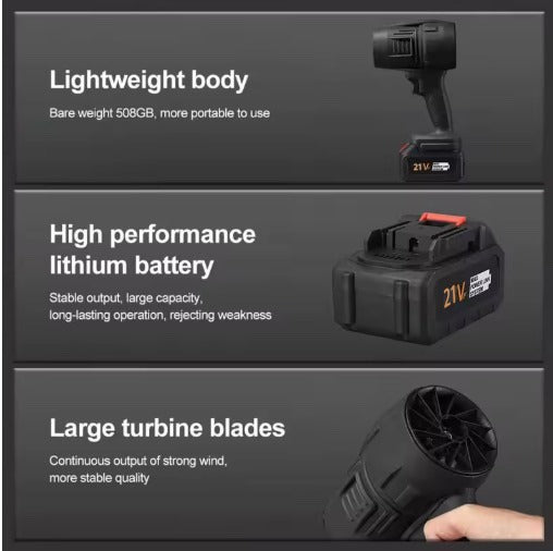The Mighty Turbo Hand-Held Blower