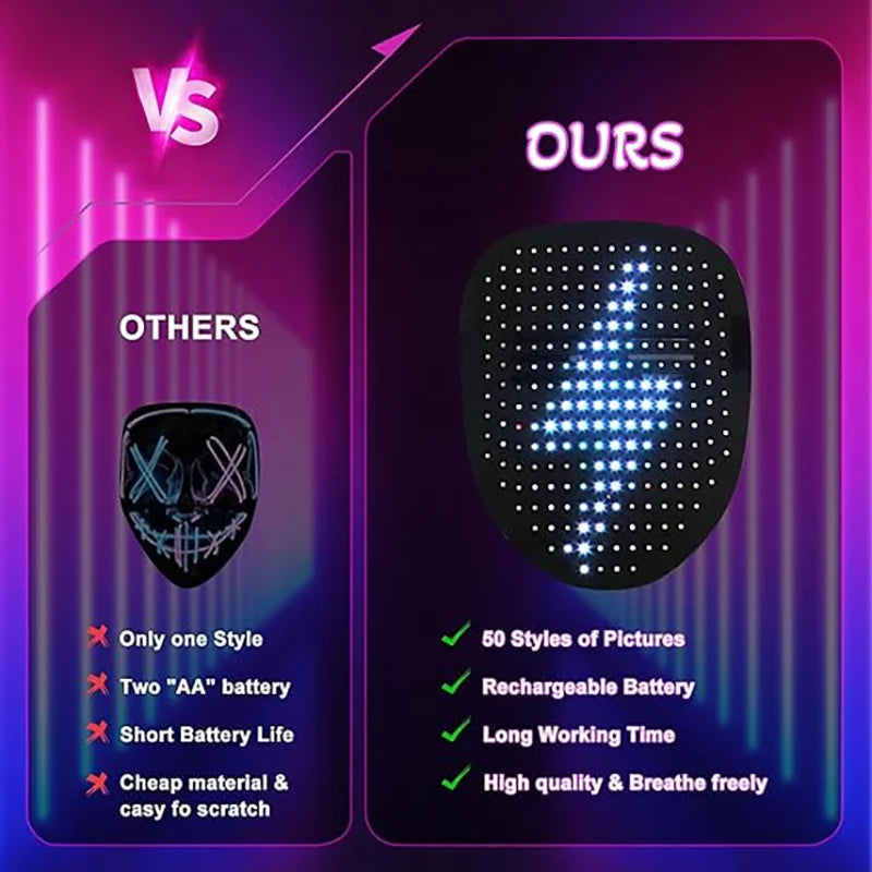 SnatchGlow! LED Party Mask
