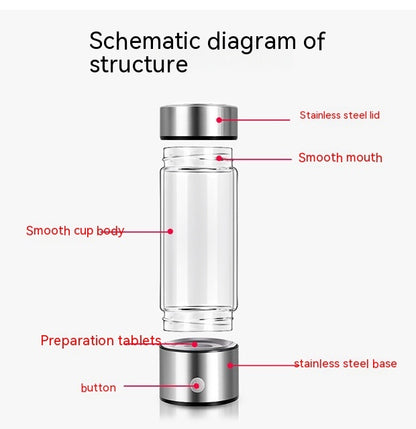 Electric Hydrogen Water Bottle makes Hydrogen Rich Water - New Technology-40% off