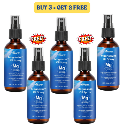 Topical Magnesium Oil Spray