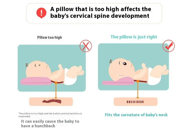 Baby Pillow Detachable Removable Washable Baby Pillow