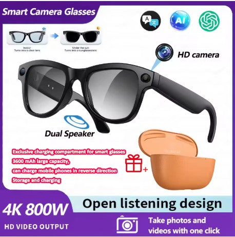 SnatchView AI Camera Glasses