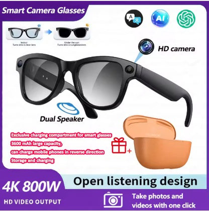 SnatchView AI Camera Glasses
