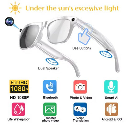 SnatchView AI Camera / Translation Glasses