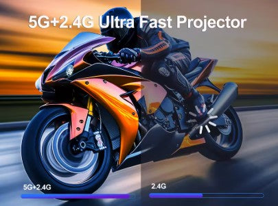 MagicView MagCubic Projector / Free Lens Cover with Travel Bag Bundle