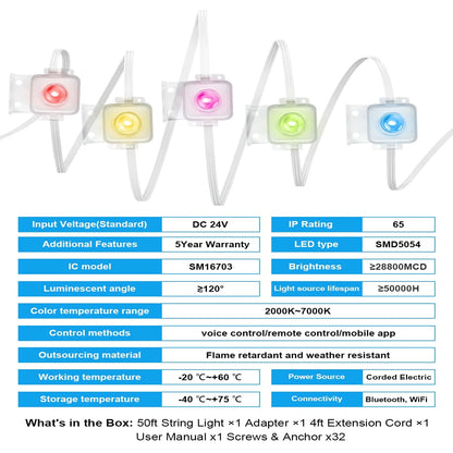 20M Permanent Outdoor Lights Smart RGBIC LED Eaves Lights with App/Remote Control Full House Flashing Lighting Christmas  Decor