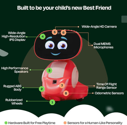 Miko Smart Learning Robot Buddy