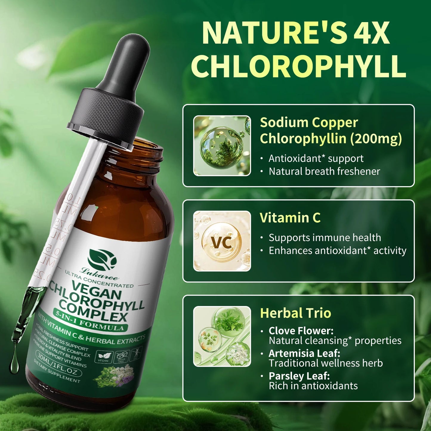 SnatchWell Chlorophyll Complex Drops (BOGO)