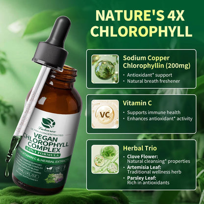 SnatchWell Chlorophyll Complex Drops (BOGO)