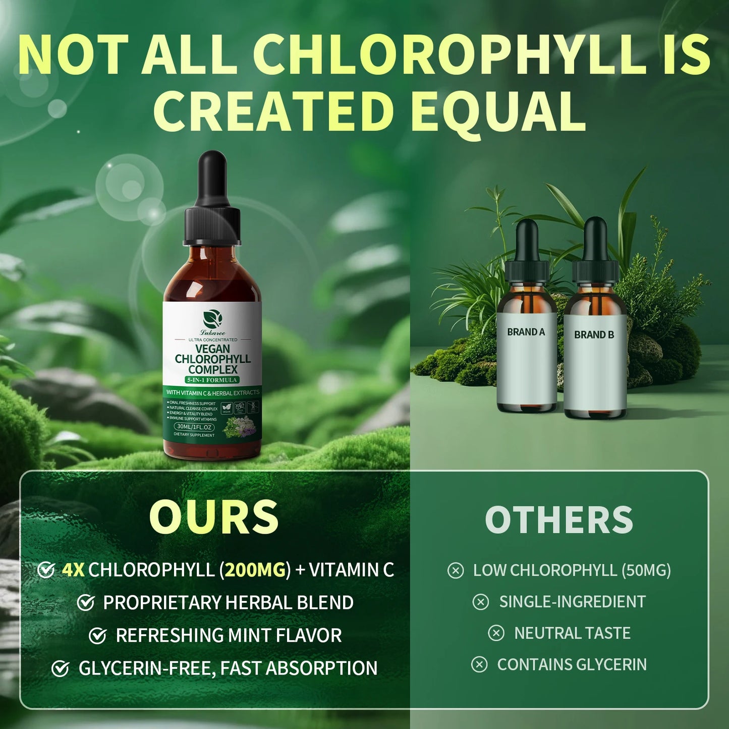 SnatchWell Chlorophyll Complex Drops (BOGO)